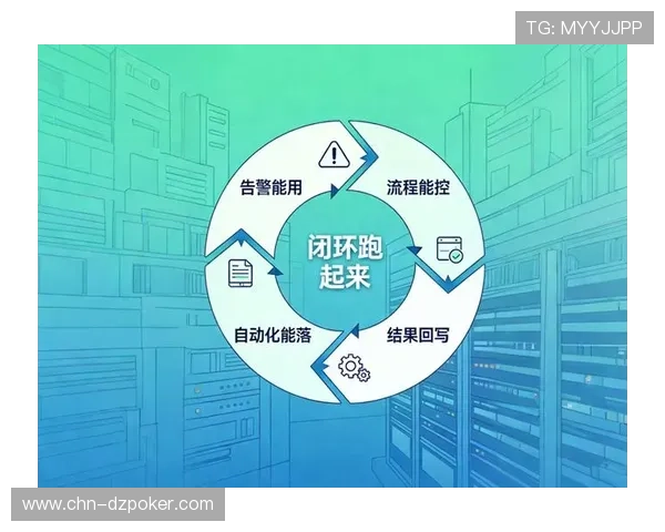 内容生产方在系统重构期优化调度逻辑 构筑资产精细化运维闭环